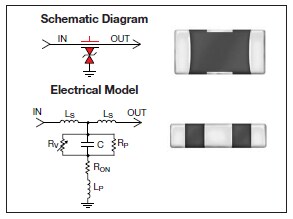 Schematic - KYOCERA AVX V2AF Automotive TransFeed Varistors